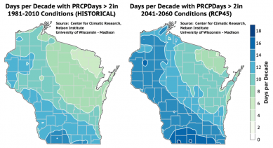 Changing Precipitation