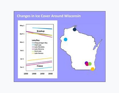 Reduced Snow and Ice Cover